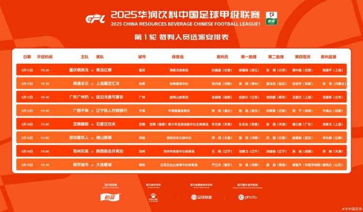 中甲首輪裁判名單：張楊帆執法廣州豹vs延邊，王陽執法蘇州vs陜西