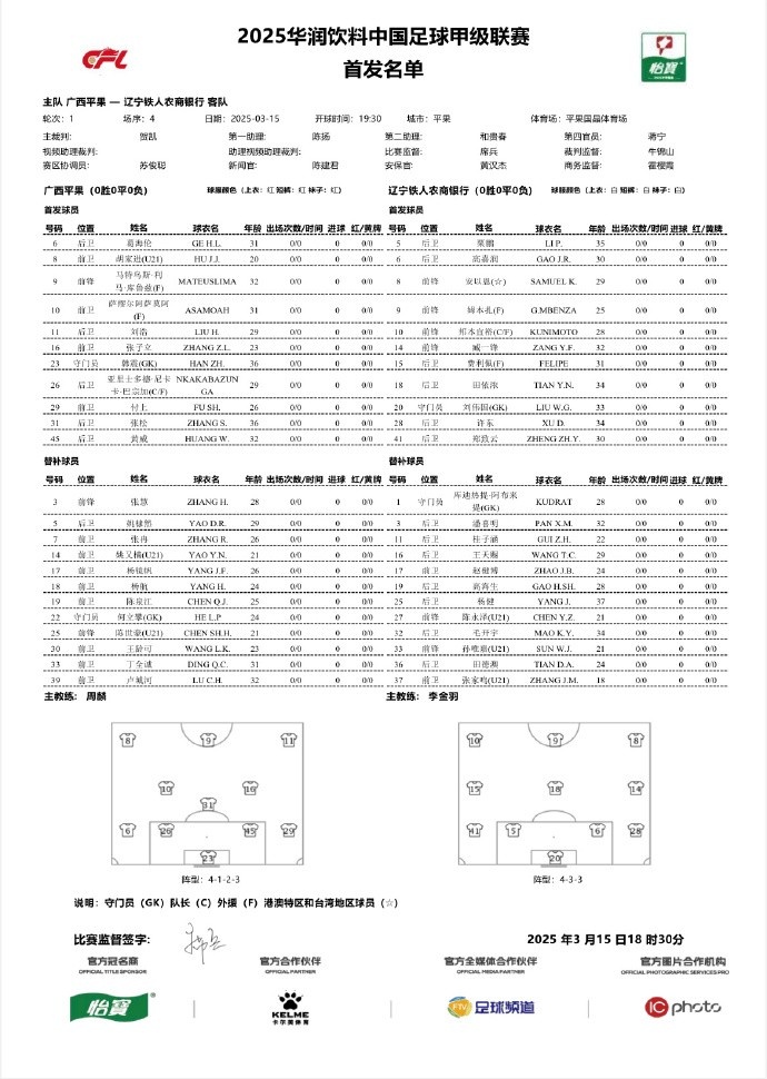 中甲-廣西平果vs遼寧鐵人首發：三外援對決三外援，安以恩出戰