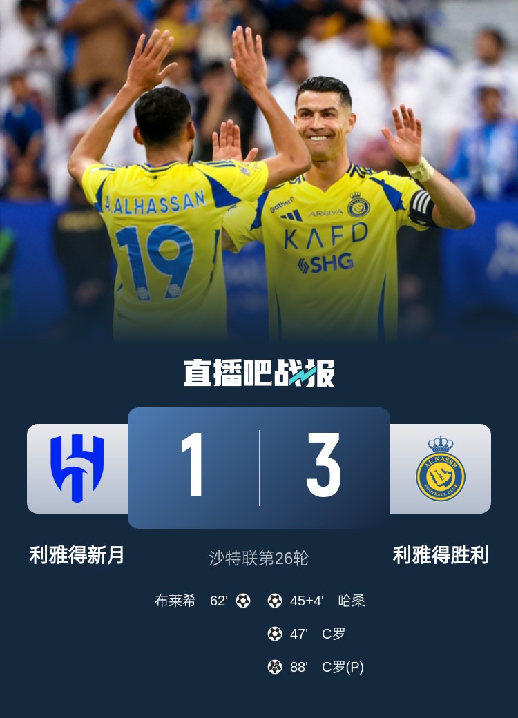 新月后衛坦承德比表現：勝利發揮更勝一籌，我們必須彌補+糾錯